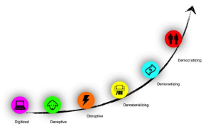 bitcoingrowth2